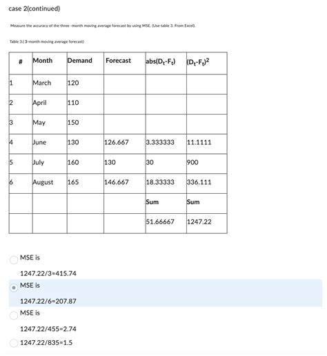 Measure The Accuracy Of The Three Month Moving Chegg