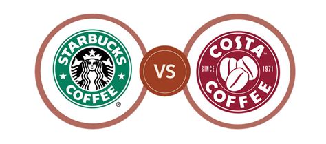 La Rivalidad De Dos Gigantes Parte Cinco Starbucks Vs Costa Coffee