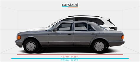 Dimensions Mercedes Benz S Class 1985 1991 Vs Volkswagen Tiguan 2024