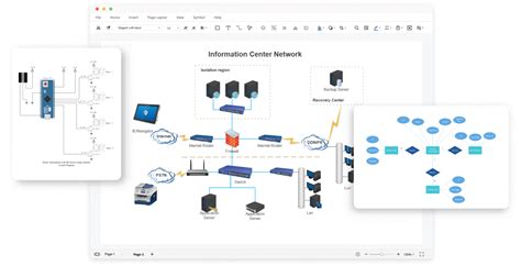 Microsoft Visio Alternative Edrawmax