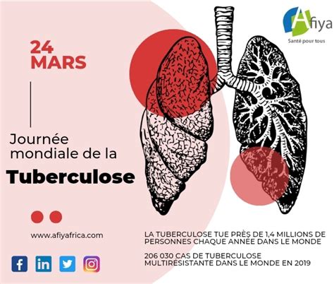 24 mars 2023 Journée mondiale de lutte contre la tuberculose