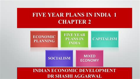 Five Year Plans In India Chapter Youtube