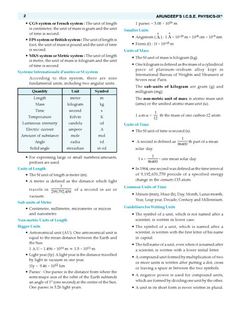 Arun Deeps Self Help To Icse Physics Class Edition Based