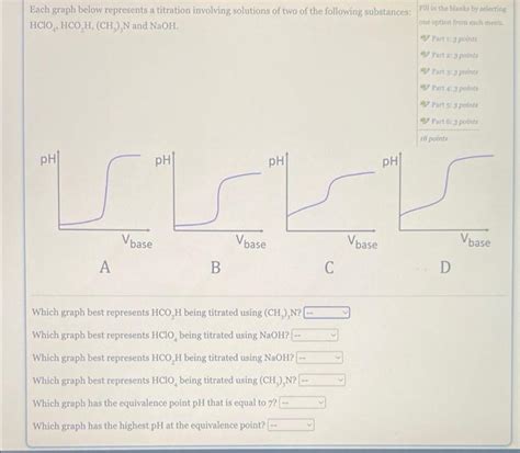 Solved Each Graph Below Represents A Titration Involving