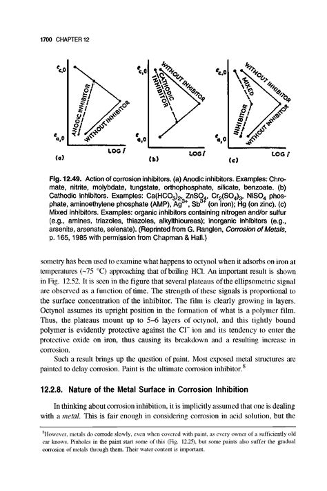 Inhibitor cathodic - Big Chemical Encyclopedia