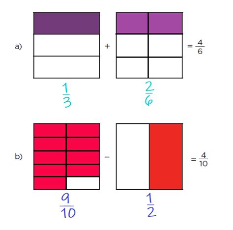 Libro De Matematicas Cuarto Grado Contestado M Xico Educa