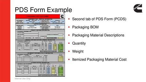 Pds Form Overview And Instructions For Completing Ppt Download