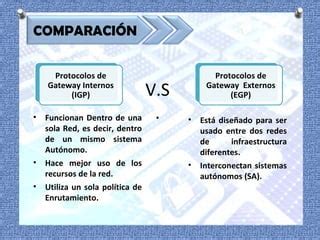 Redes Avanzadas Protocolos De Enrutamientos Ppt