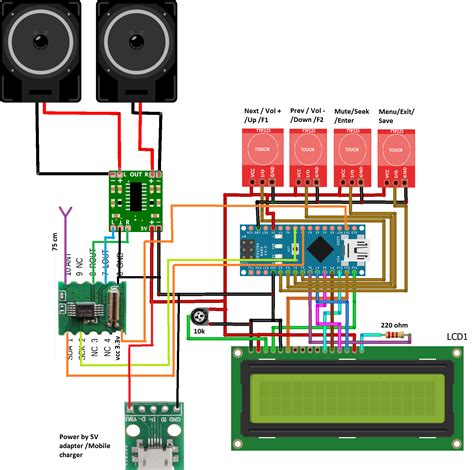 Mini Jack Fm Radio Versus Spectrum Analyser Build Connection General