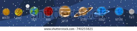 Solar System Planets On Space Background Stockvector Rechtenvrij 740255821 Shutterstock