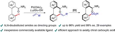 Synthesis Of Axially Chiral Biaryl Carboxamides Through Pd Ii