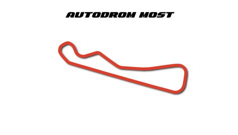 der ultimative guide zum autodrom