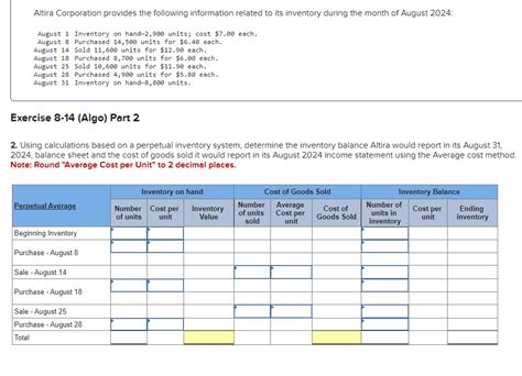 Solved Altira Corporation Provides The Following Information Chegg