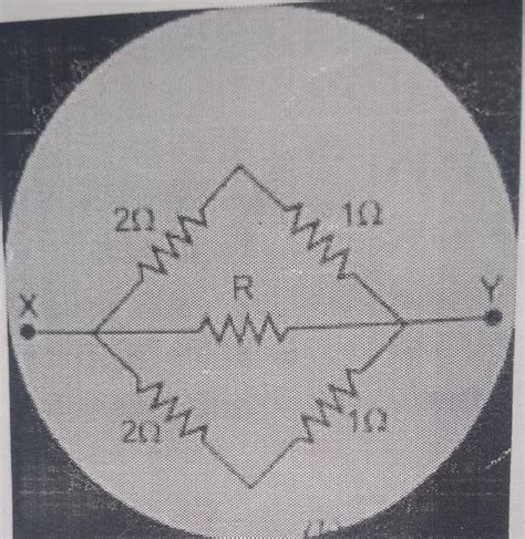 The Equivalent Resistance Between Point X And Y Is1 Ω R With