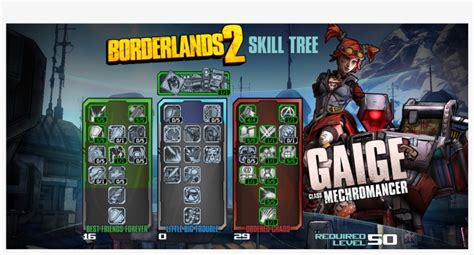 Created With The Skill Tree Builder On The Borderlands Gaige Lvl 40