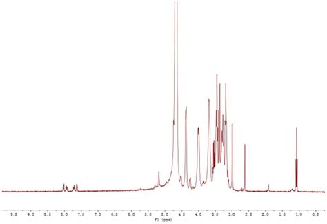 一种木聚糖生育酚衍生物及其制备方法和应用与流程