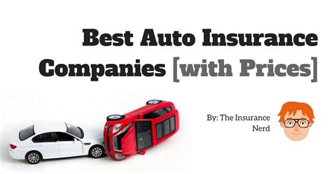 Best Car Insurance Companies Of 2019 [reviews And Quotes]