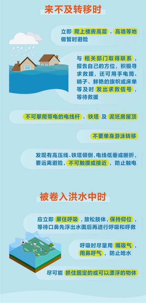 安全公开课 洪涝灾害中如何自救？这份自救指南请收好！ 澎湃号·政务 澎湃新闻 The Paper