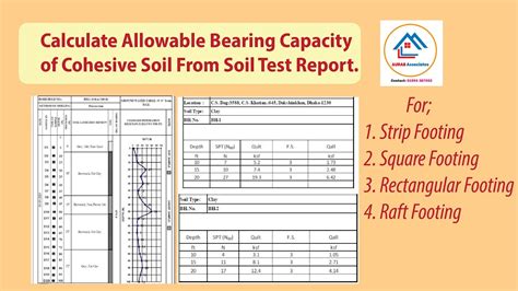 Allowable Bearing Capacity Calculation For Cohesive Soil Youtube