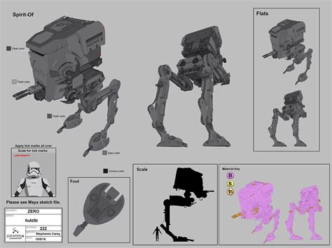 The Escape: Part 1 Concept Art Gallery | StarWars.com