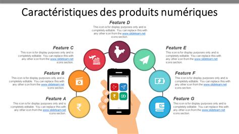 Top 30 Des Modèles Powerpoint De Plan De Vente Gratuit Pour Concevoir