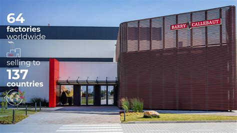 Barry Callebaut Annual Report 202021