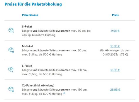 Hermes hebt Preise für Paketabholung an logistik watchblog de