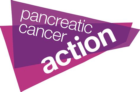 Pancreatic Cancer Prognosis And Survival Pancreatic Cancer Awareness