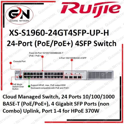 Jual RUIJIE XS S1960 24GT4SFP UP H 24 Port PoE PoE 4 SFP Switch