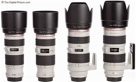 jenis jenis lensa canon  harga lensa canon harga kamera terbaru