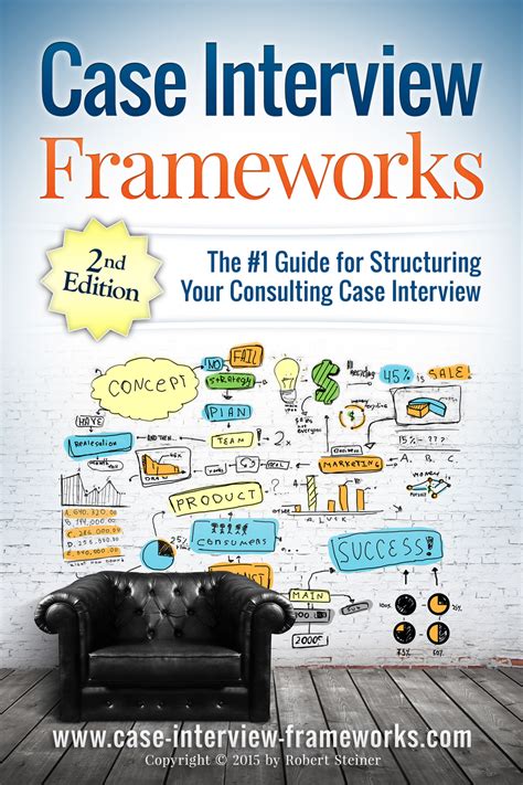 Case Interview Frameworks How To Structure Your Case Interview