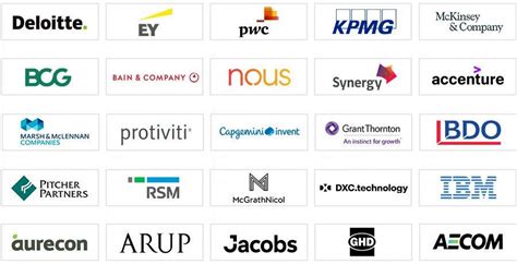 Top 10 Highest Paying Consulting Firms In 2023 Real Data 45 Off