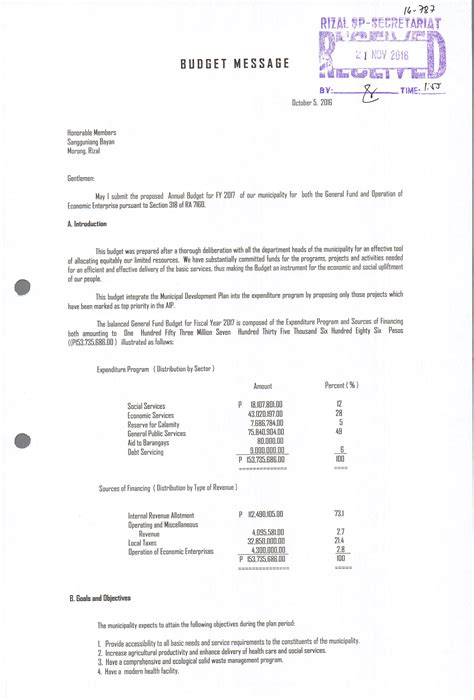Annual Report – Municipality of Morong, Rizal