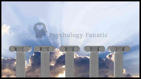 Nine Pillars Of Wellbeing Psychology Fanatic