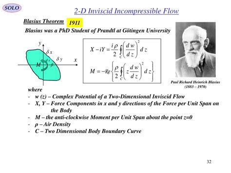 Ppt Two Dimensional Inviscid Incompressible Fluid Flow Powerpoint