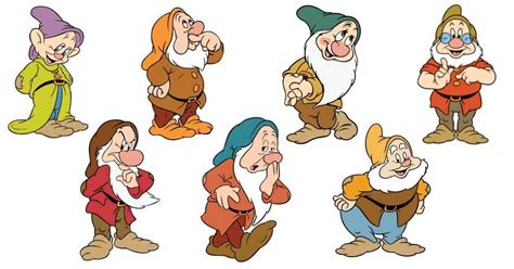 The Seven Dwarfs: Who They Are and What Their Names Mean