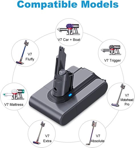 How To Extend Dyson Vacuum Battery Runtime