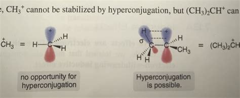 Ochem Test 3 Flashcards Quizlet