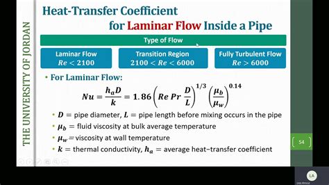 Forced Convection Heat Transfer Inside Pipes Youtube