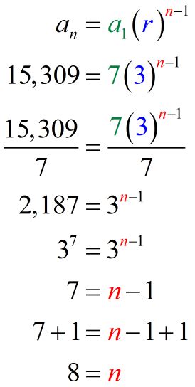 Geometric Series Formula | ChiliMath