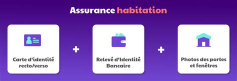 Assurance Leocare Quels Documents Fournir Pour Souscrire Leocare