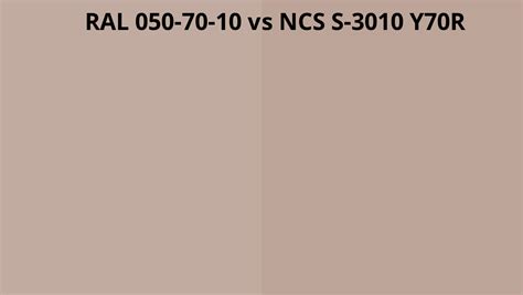 Ral 050 70 10 Vs Ncs S 3010 Y70r Ral Colour Chart Uk