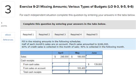 Solved Exercise Missing Amounts Various Types Of Chegg