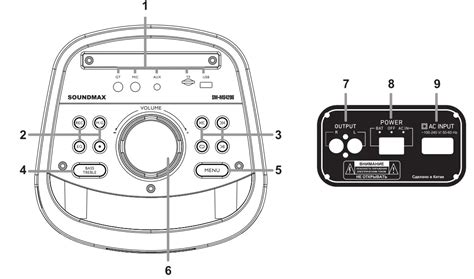 SOUNDMAX SM-MS4206 Portable Music System With Bluetooth Instruction Manual