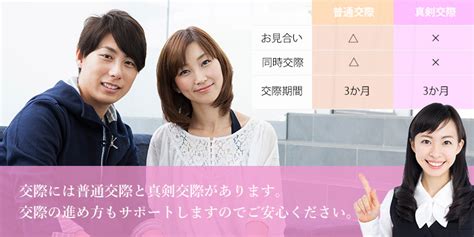 サポート 結婚相談所 千葉 マリアージュ・ラシュレ