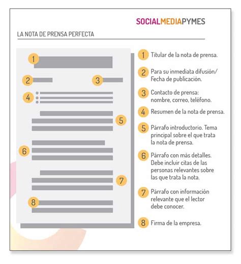 Nota De Prensa Cómo Redactar Y Ejemplo Gratis Para Descargar