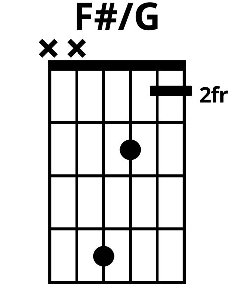 How To Play F#/G Chord On Guitar (Finger Positions)