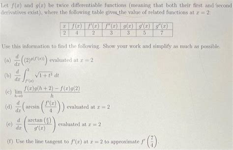 Solved Let F X And G X Be Twice Differentiable Functions