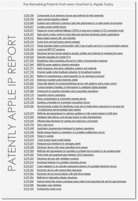 Apple Wins 58 Patents Today Covering A Next Gen IPhone Dock Apple