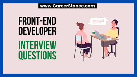 Top Front End Developer Interview Questions And Answers In